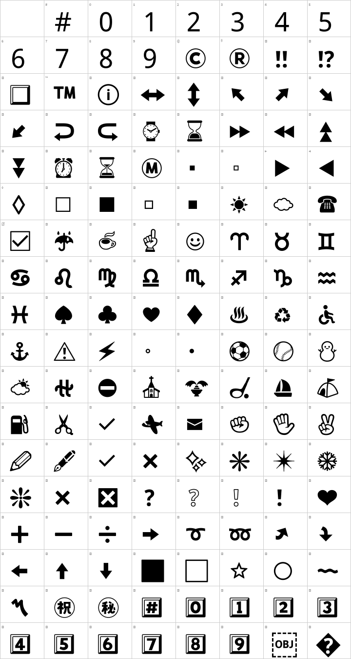 Noto Emoji | Font Zillion