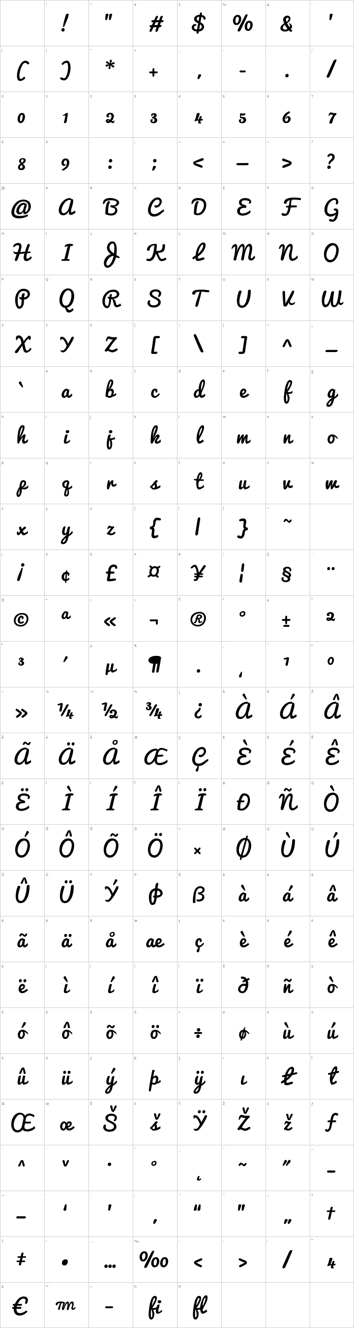 pacifico font glyphs